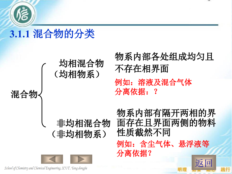 化工原理：第三章非均相物系分离_第5页