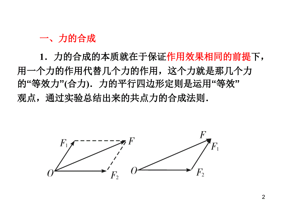 力物体的平衡及实验第三周_第2页