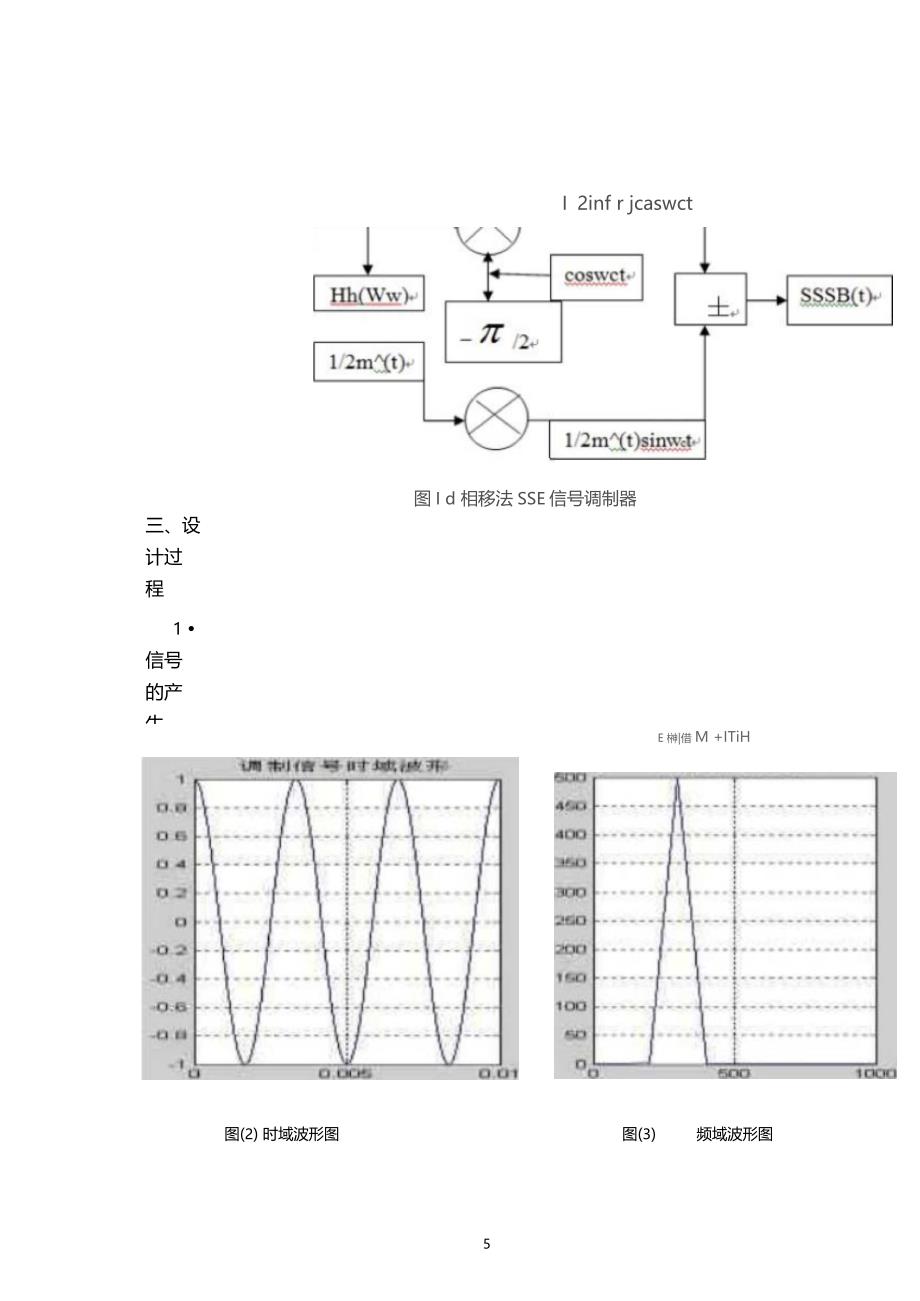 单边带调制MATLAB模拟仿真_第2页