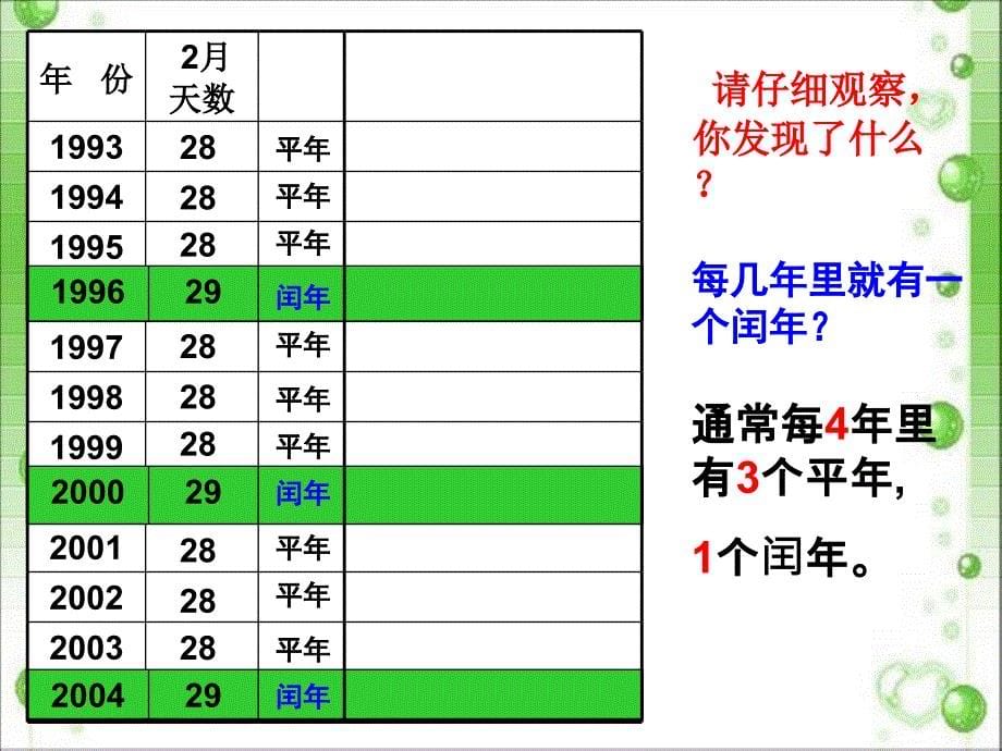 江西省贵溪市第五中学.ppt_第5页