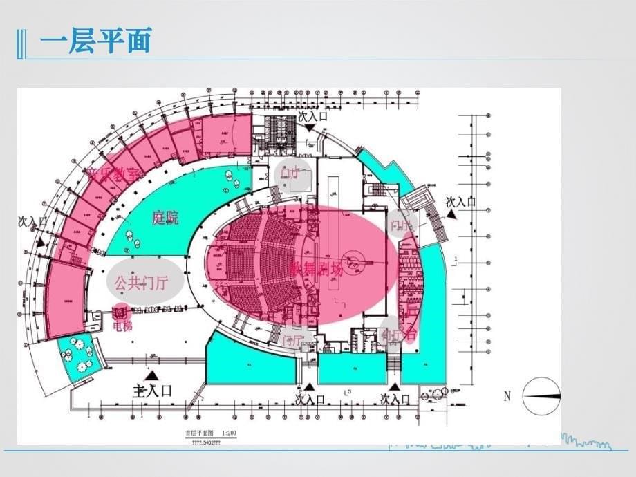 大学生活动中心调研报告_第5页