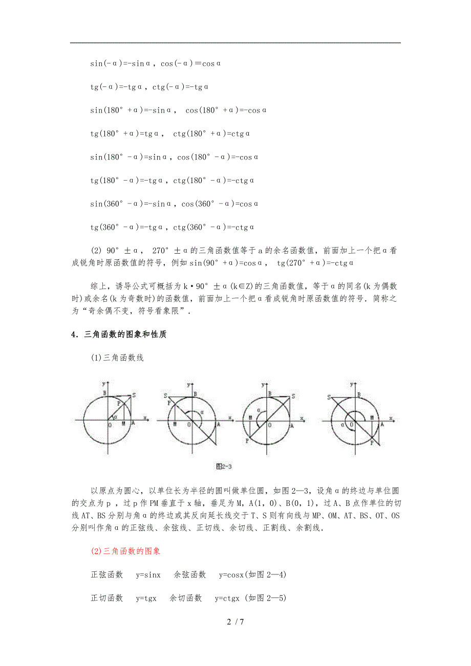三角函数基础知识和主要公式_第2页