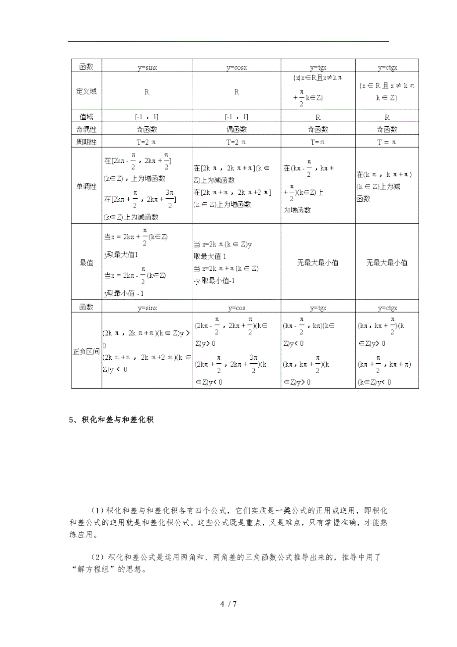 三角函数基础知识和主要公式_第4页