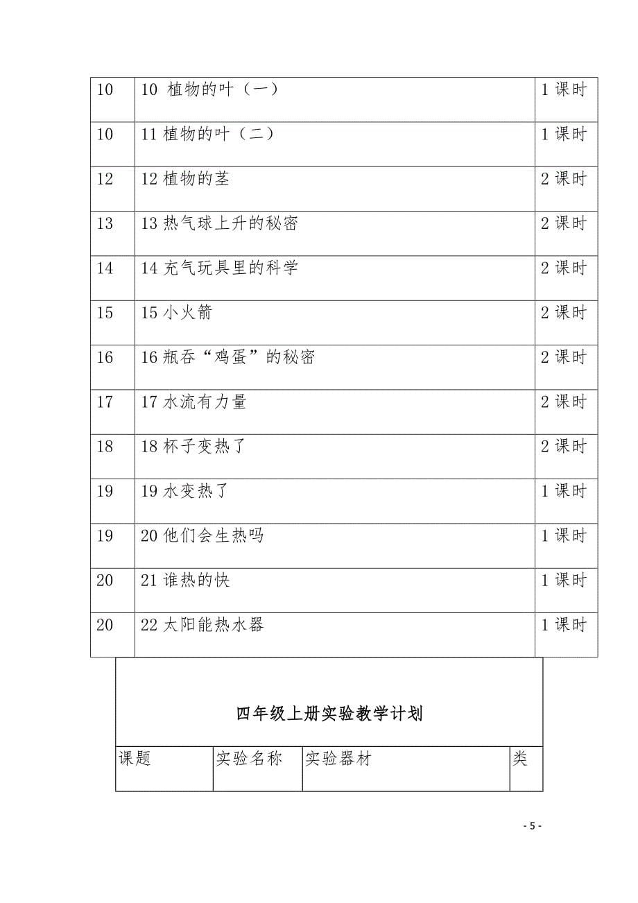 青岛版四年级上册科学教学计划.docx_第5页