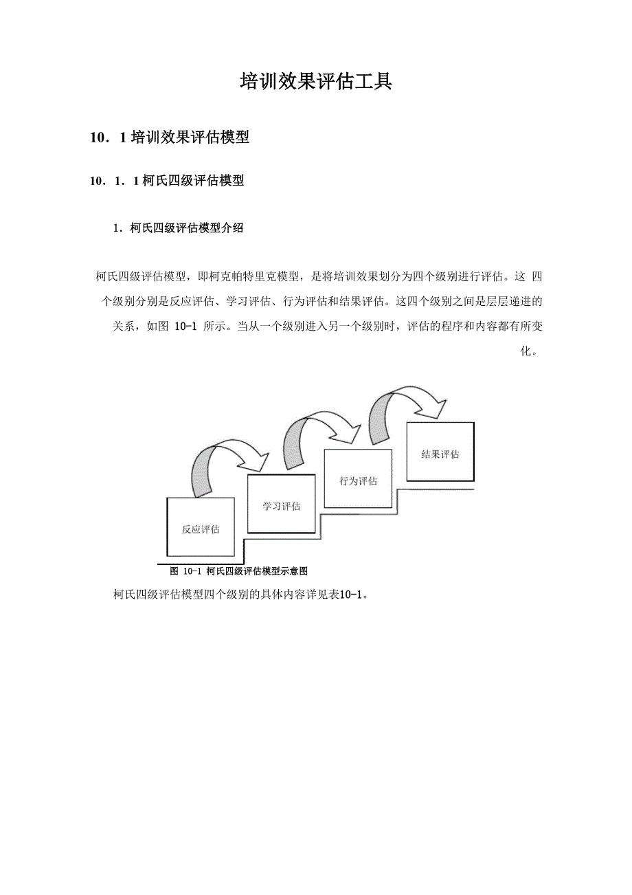 培训培训效果评估工具_第1页