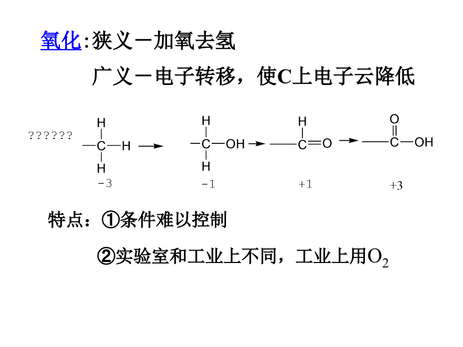 Chapter6氧化反应4_第3页