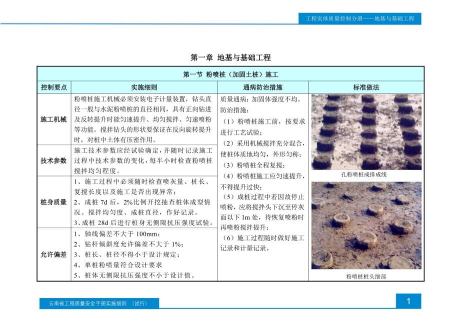 云南省工程实体质量控制分册（上册）_第4页