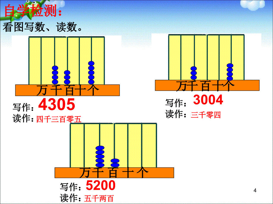 人教版二年级下册万以内数的读写ppt课件_第4页