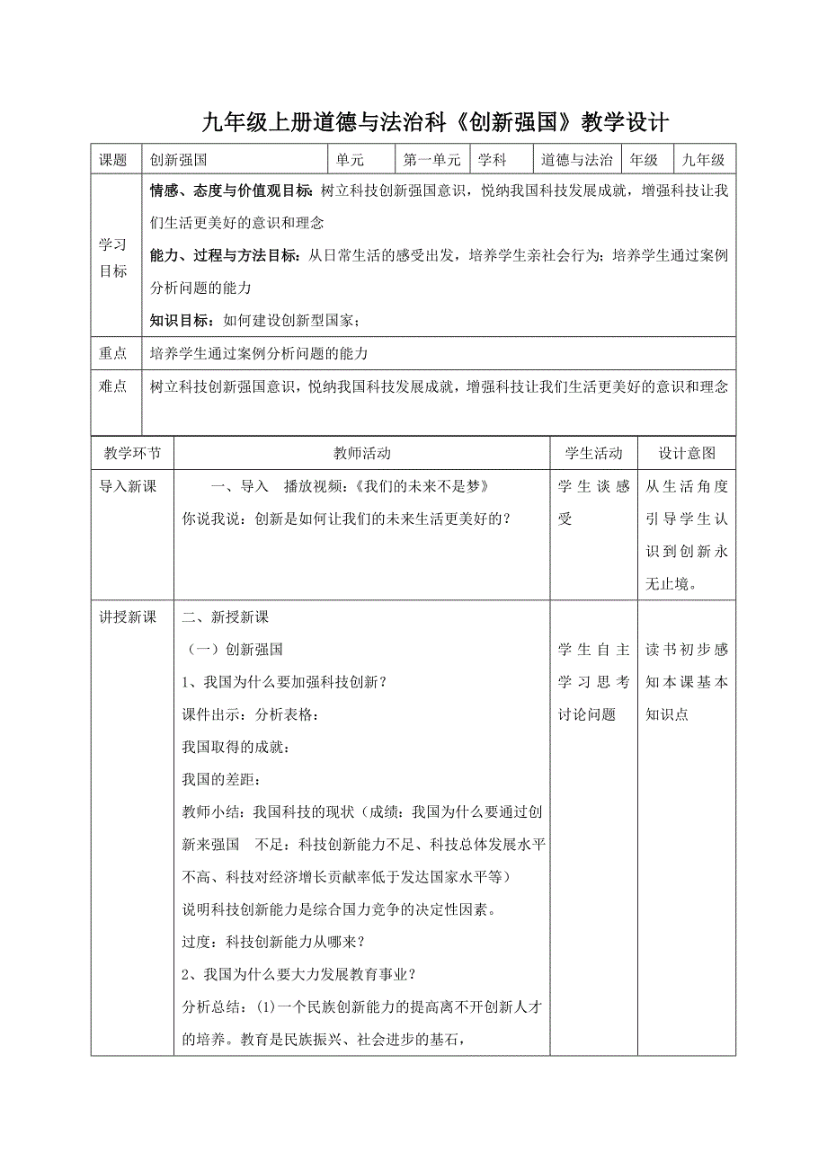 九年级上册道德与法治科《创新强国》教学设计.doc_第1页