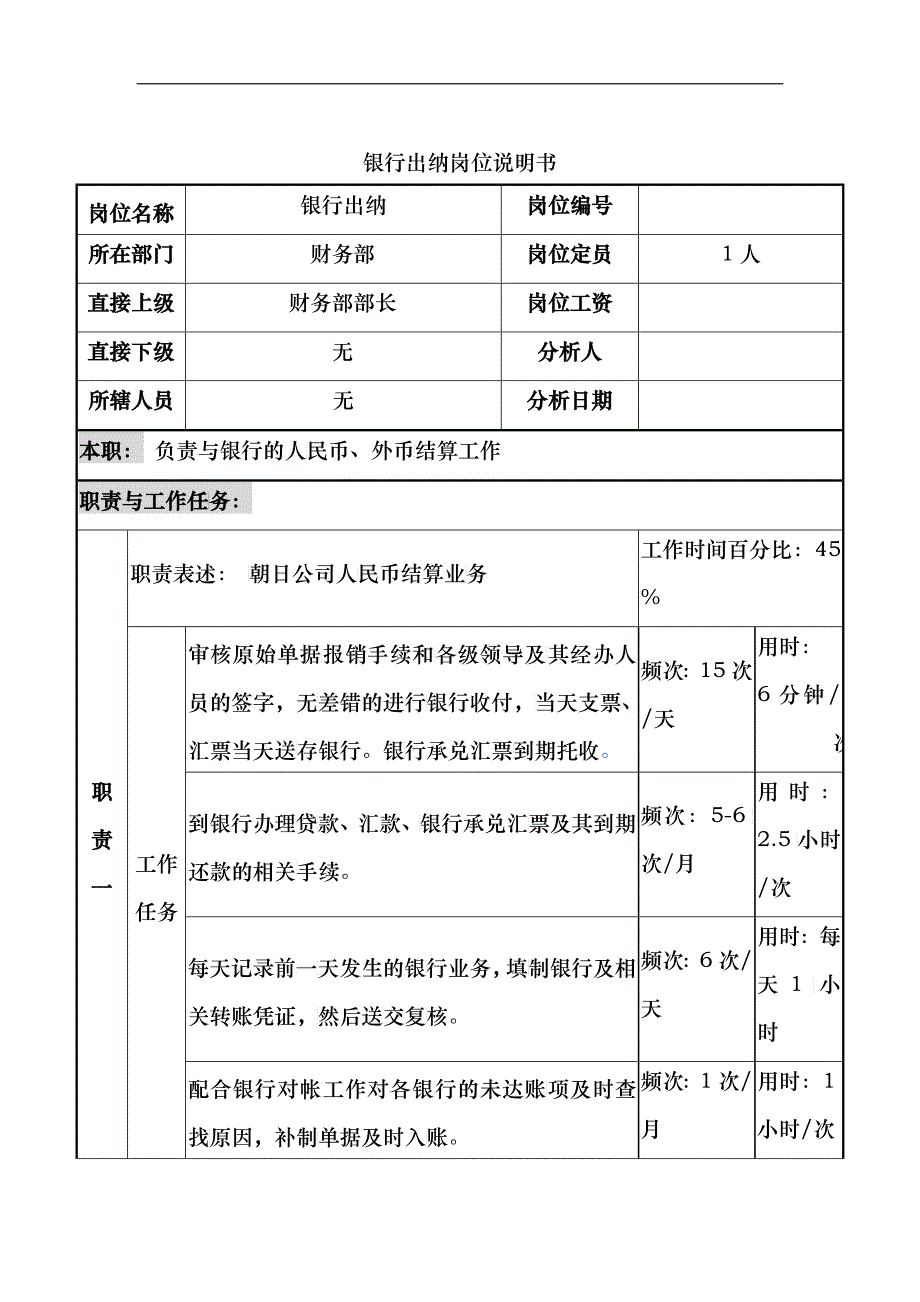 银行出纳岗位说明书_第1页