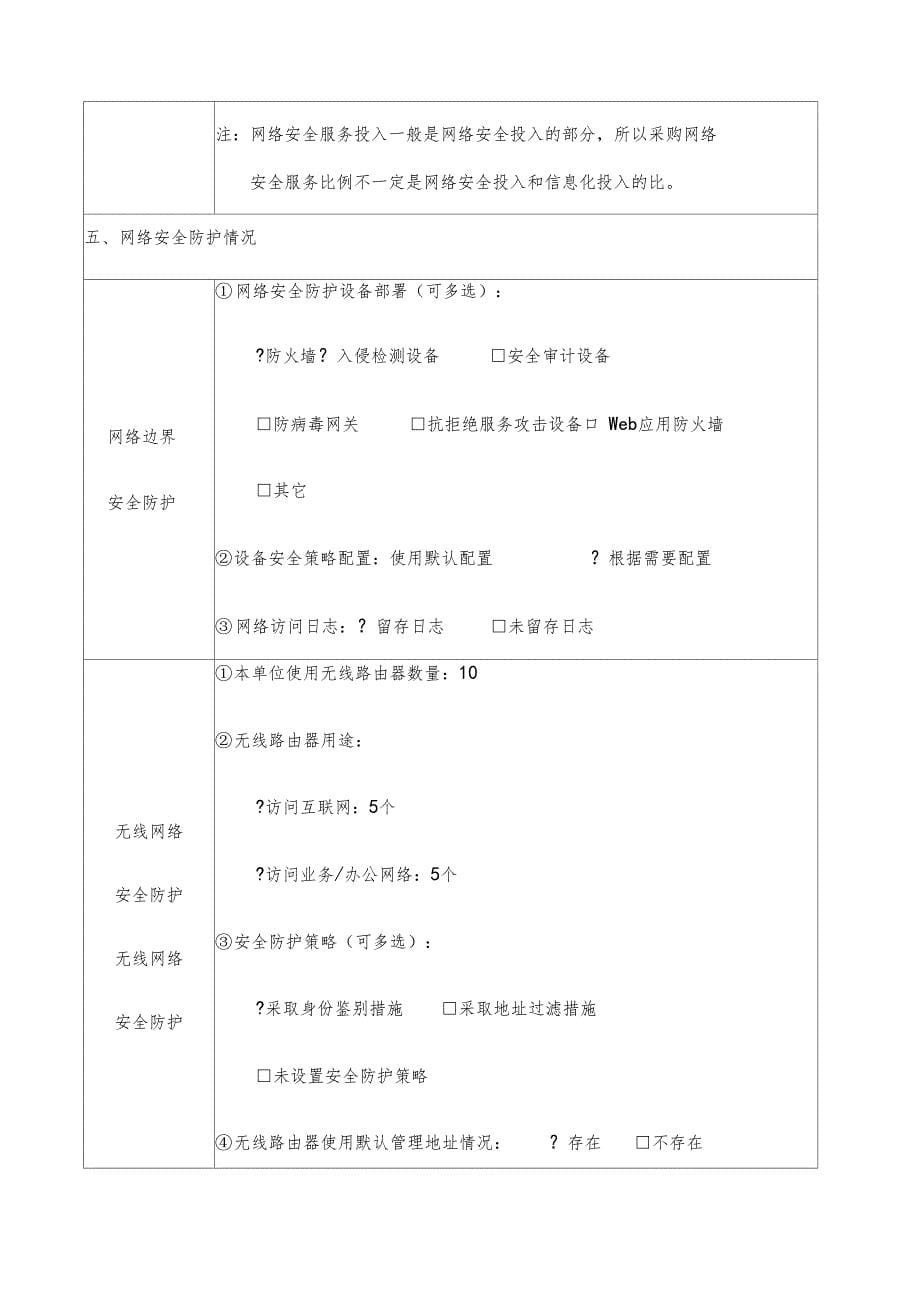 网络安全自查表模板_第5页