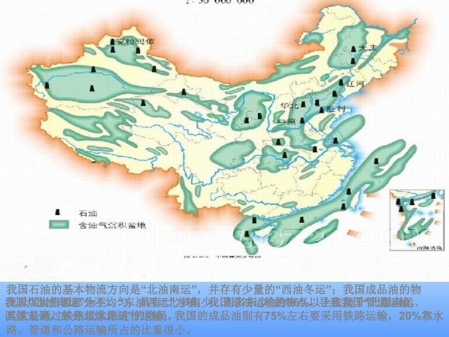 第2章物流的分类与形式pt课件_第5页