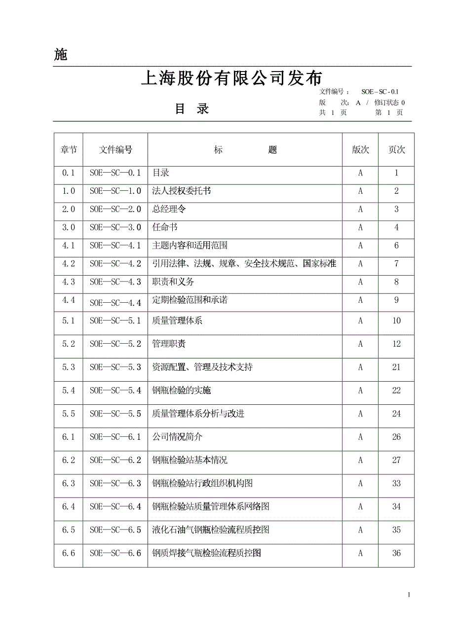 某公司液化石油气钢瓶检验质量管理手册_第2页