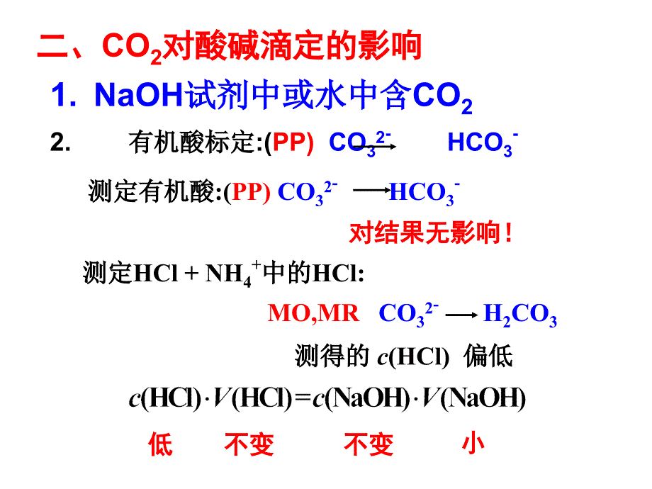 理学第八讲酸碱滴定法的应用2_第4页