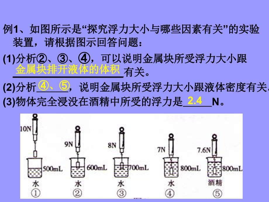 2012年_浮力复习课件_第3页