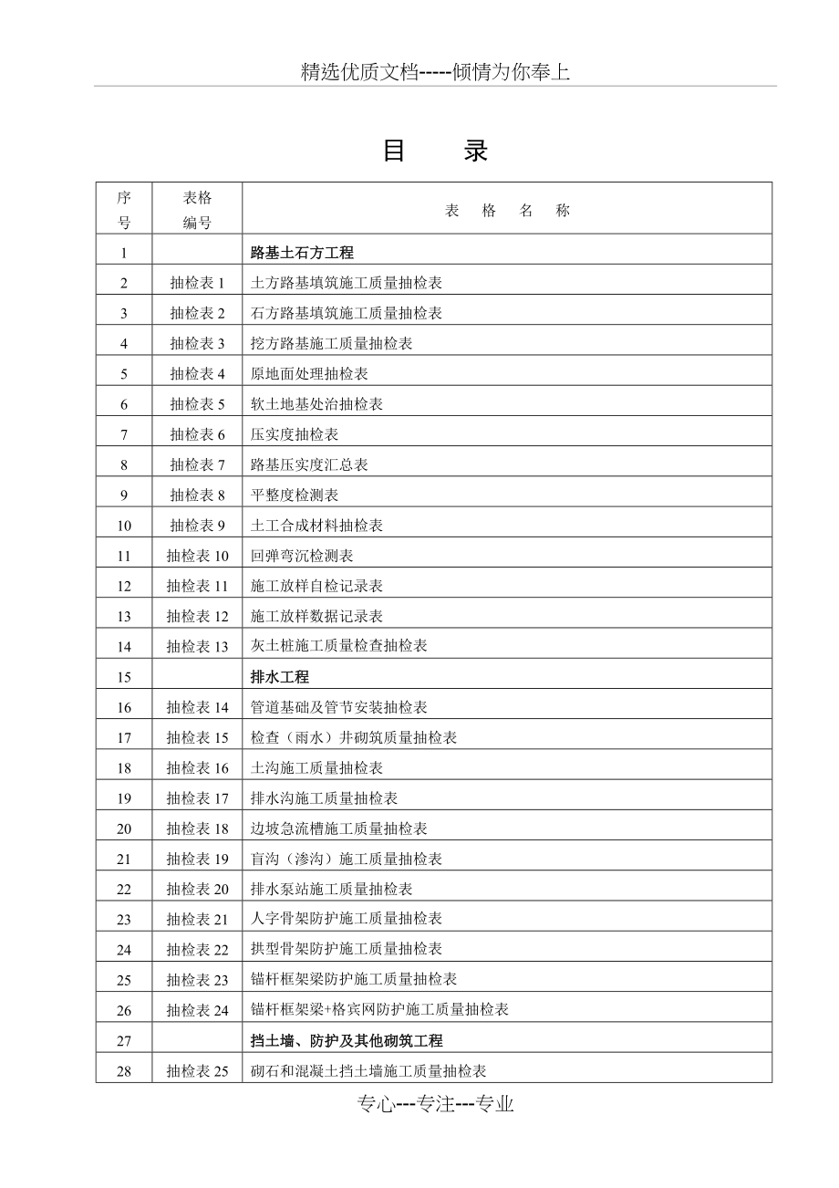 监理抽检表(共156页)_第2页