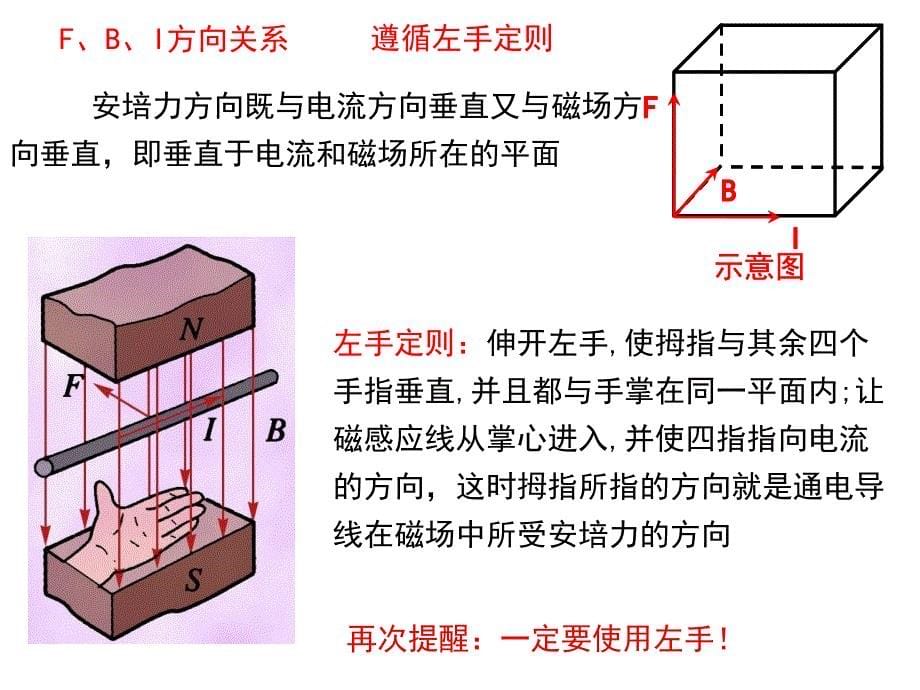 通电导线在磁场中受力_第5页