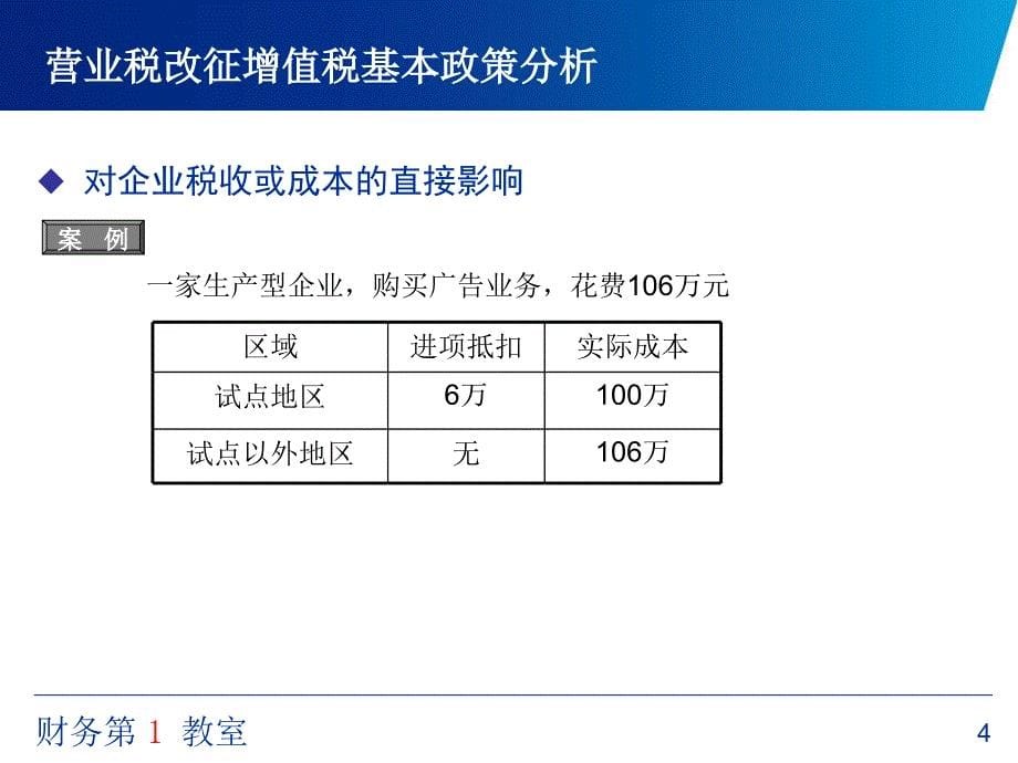 营改税ppt课件_第5页