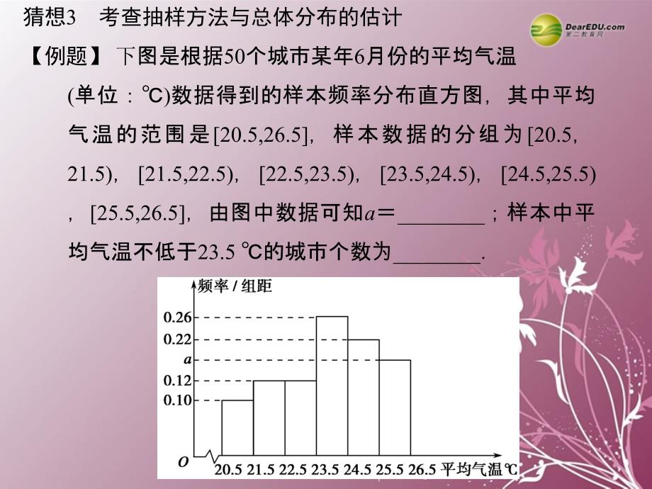 高三数学三轮总复习猜想考查抽样方法与总体分布的估计理更多关注微博高中学习资料库_第1页