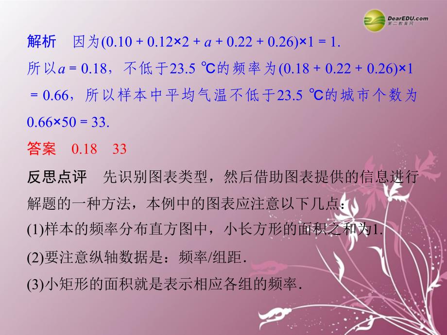 高三数学三轮总复习猜想考查抽样方法与总体分布的估计理更多关注微博高中学习资料库_第2页