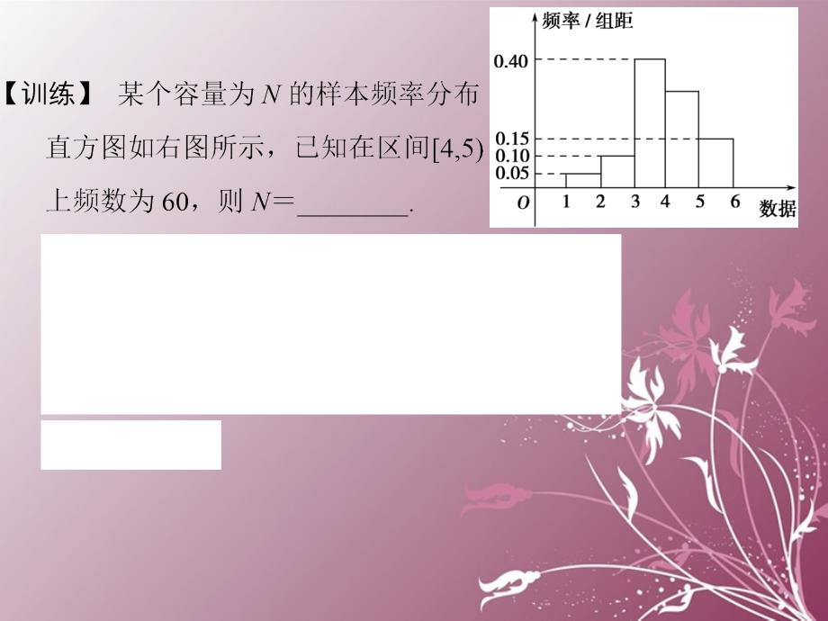 高三数学三轮总复习猜想考查抽样方法与总体分布的估计理更多关注微博高中学习资料库_第3页