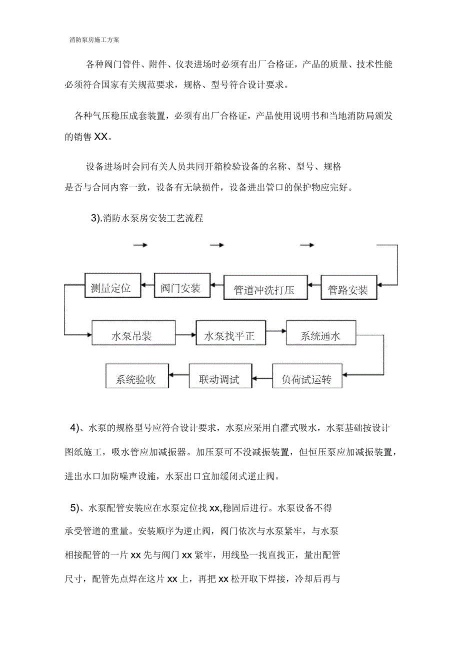 消防泵房施工方案_第4页