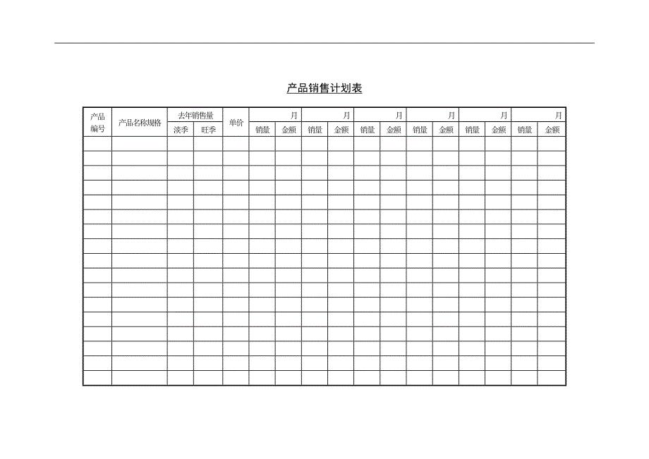 【管理精品】产品销售计划表