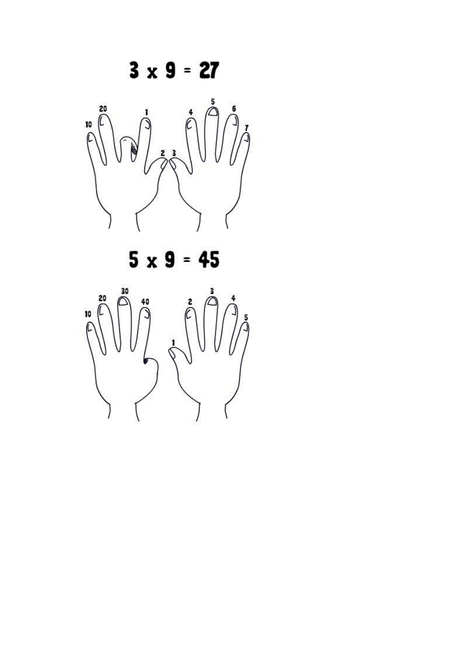 学乘法不背乘法口诀_第4页