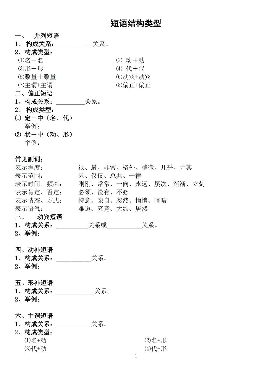 学生版短语类型201211.doc_第1页