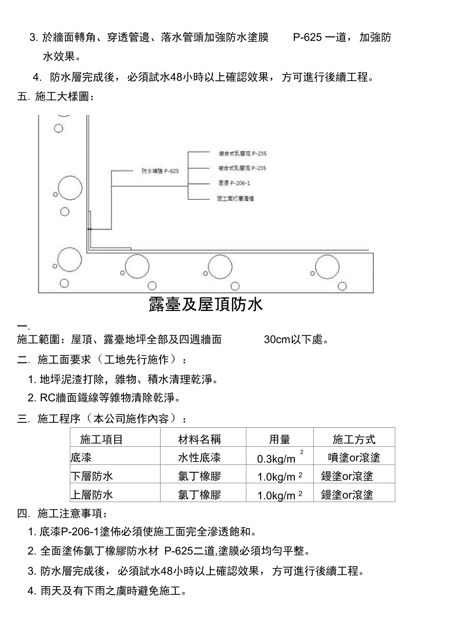 福禄段新建工程-层缝防水-惠临防水_第5页