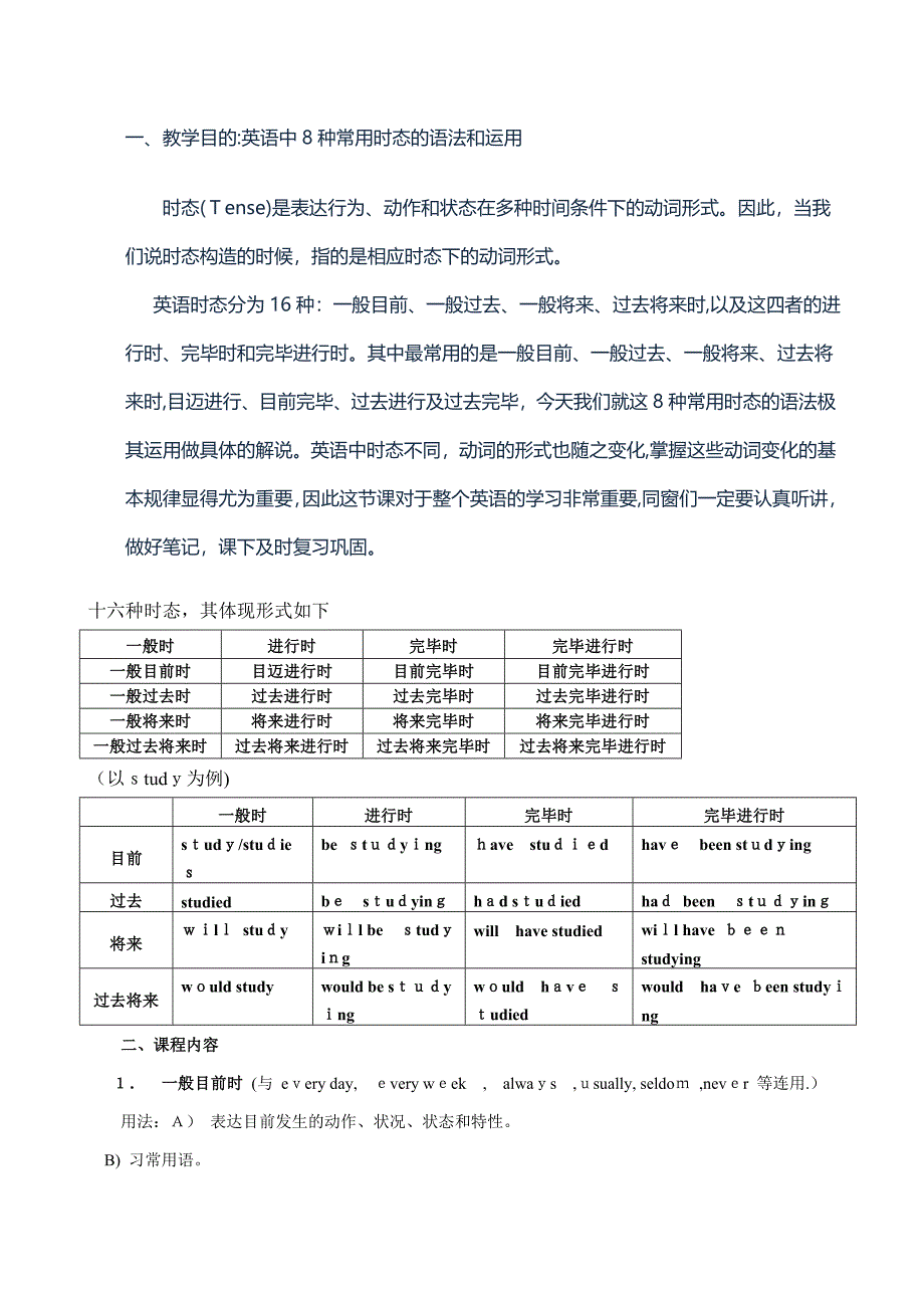 英语16种时态汇总_第1页