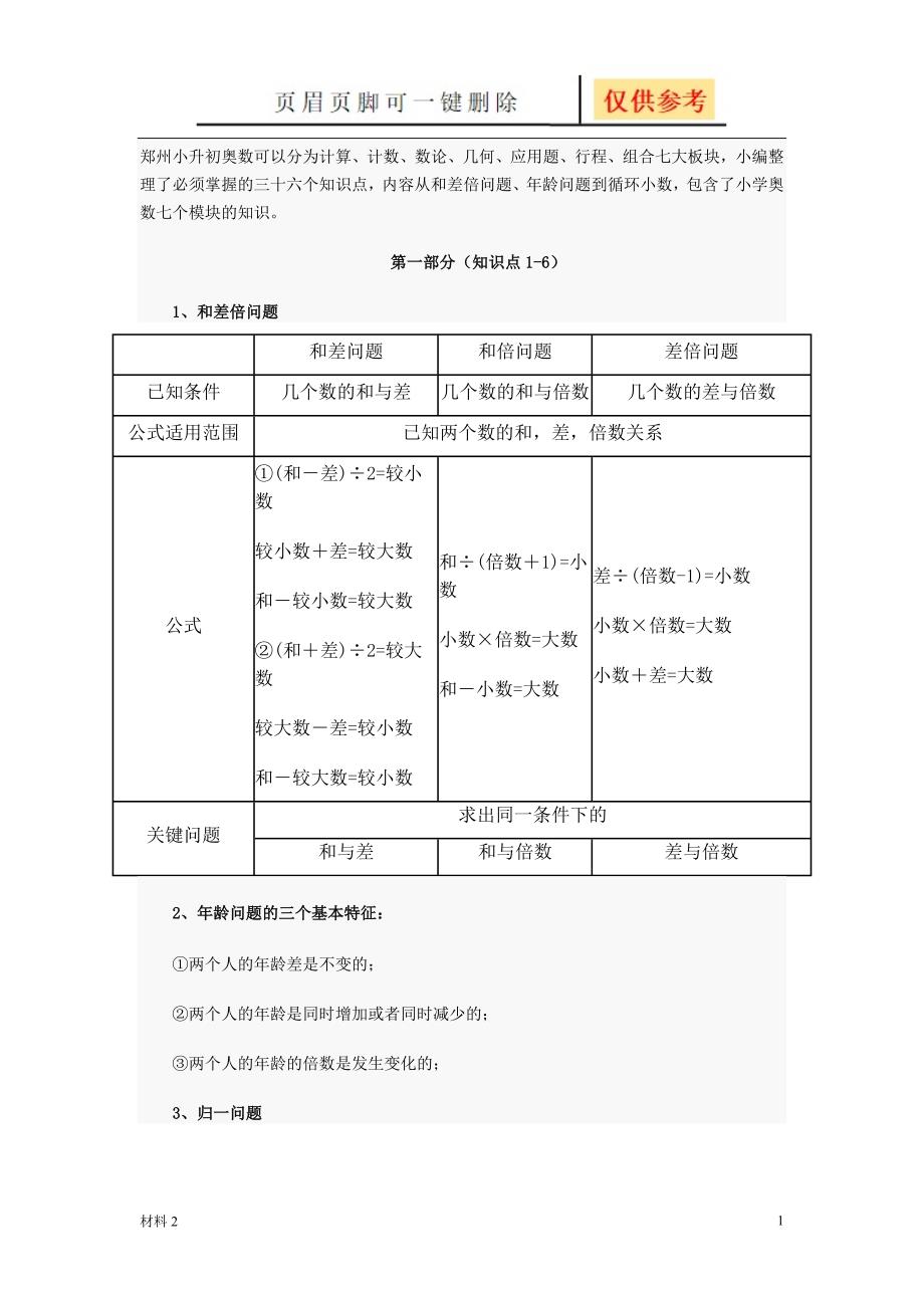 奥数36个知识点骄阳书屋_第1页