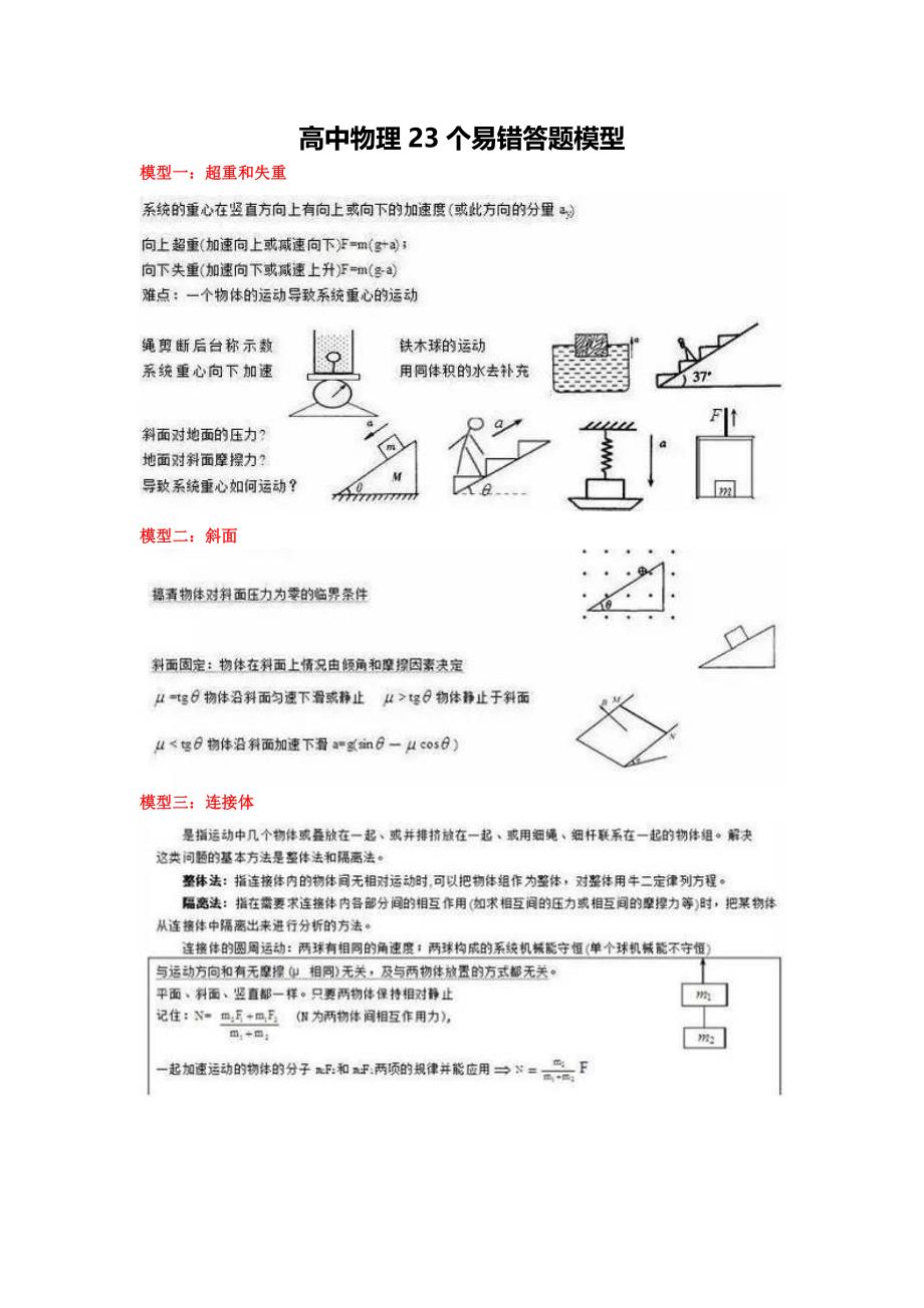 高中物理23个易错答题模型_第1页