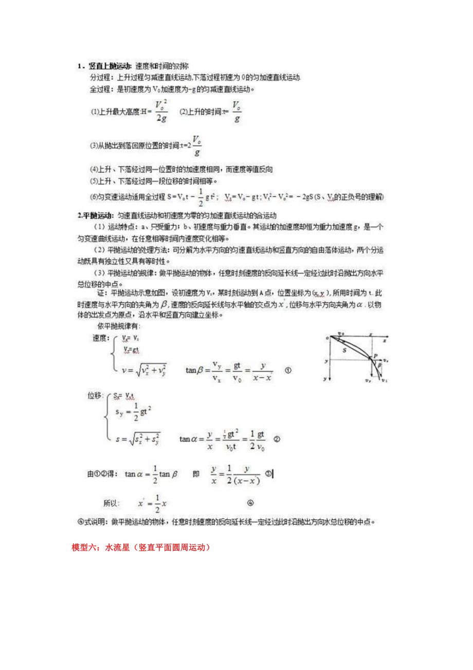 高中物理23个易错答题模型_第4页