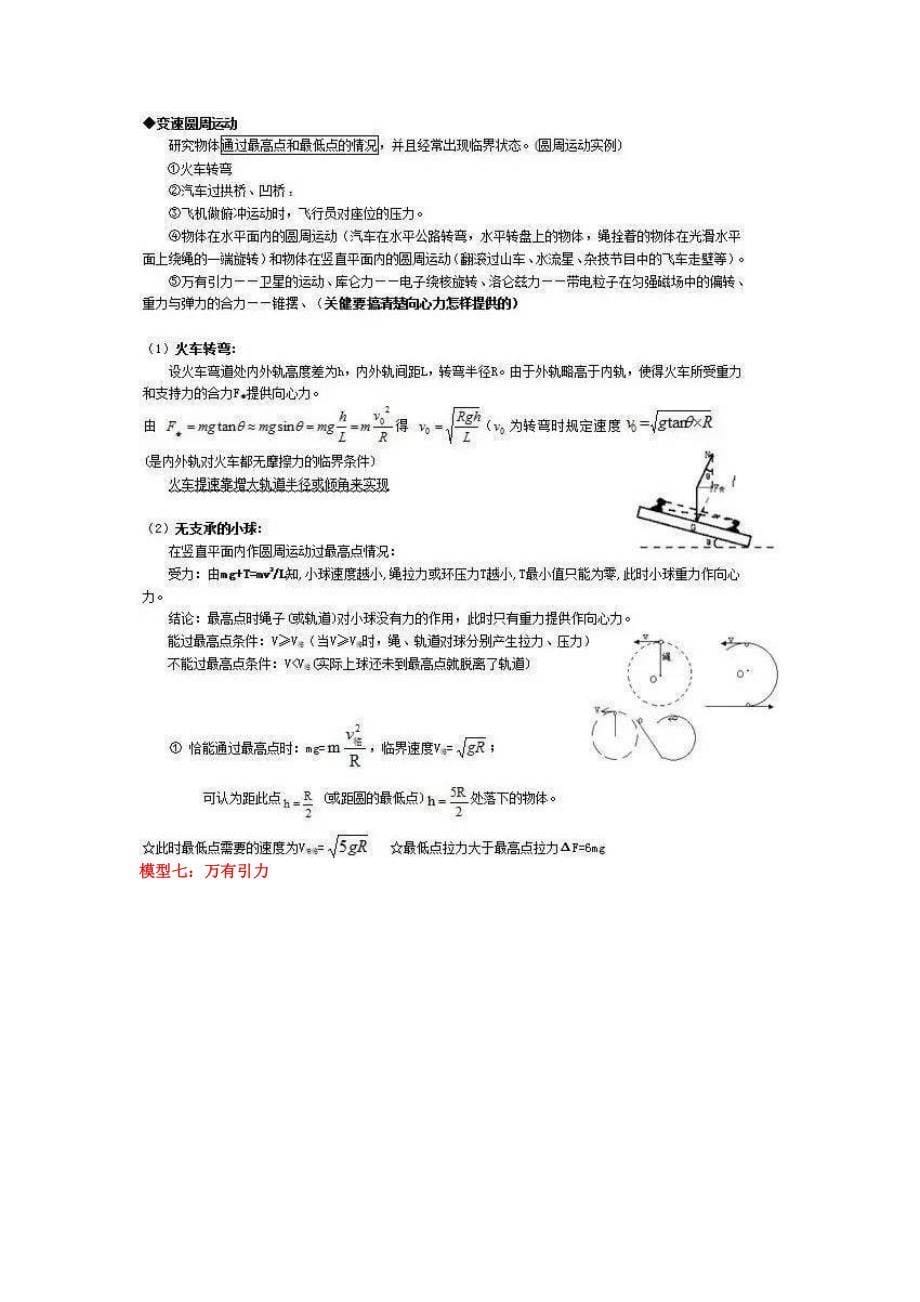 高中物理23个易错答题模型_第5页