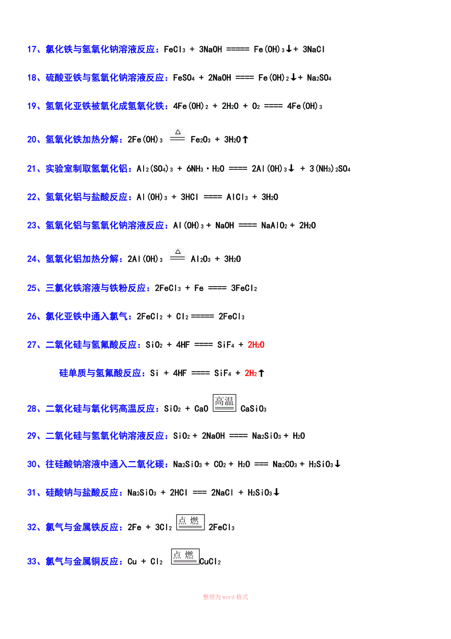 高中化学必修一二化学方程式汇总_第2页