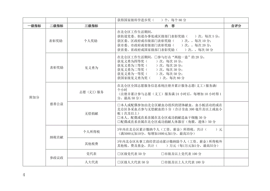 北仑区度流动人口积分制入学管理申请表_第4页