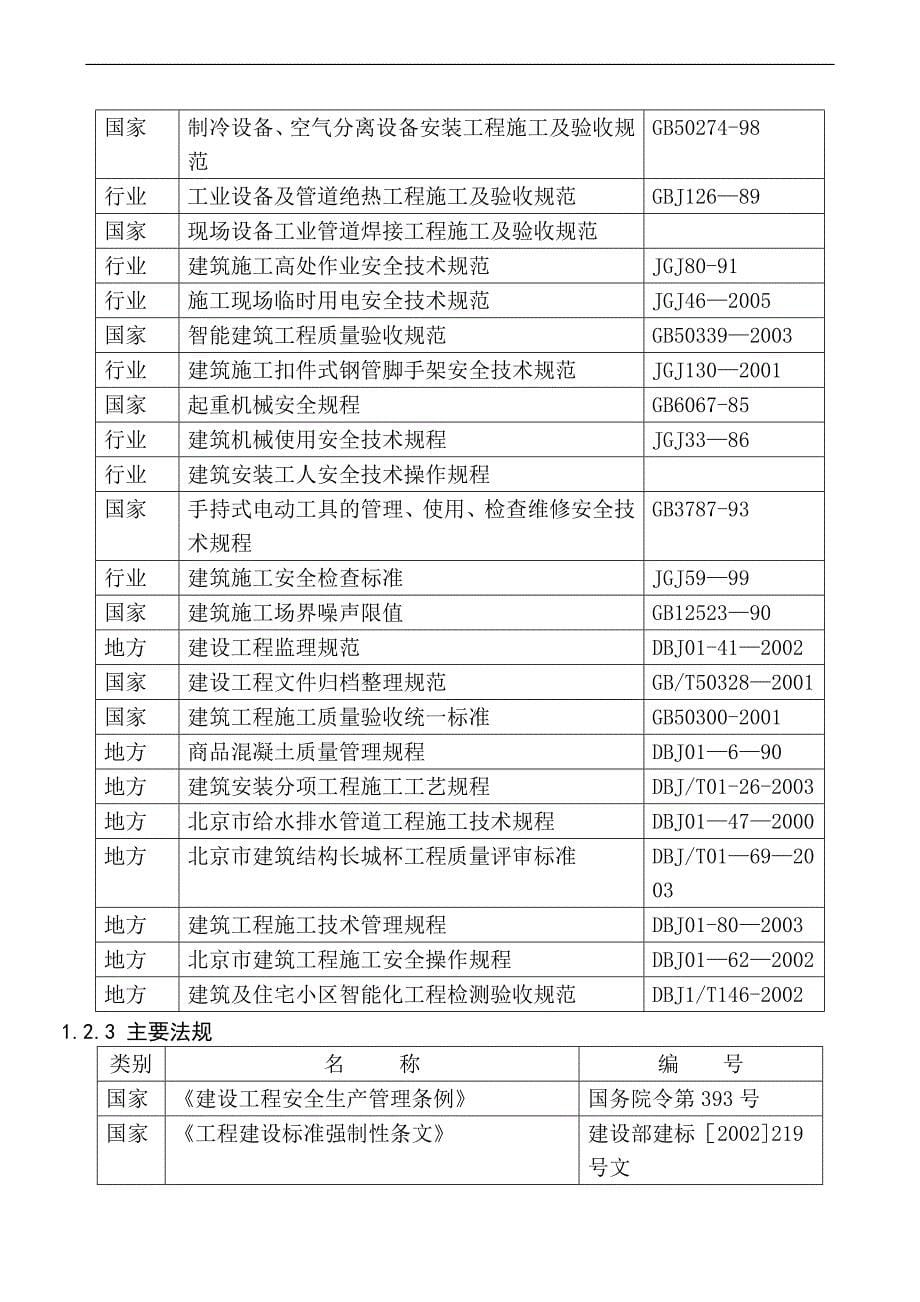 北京某住宅小区给排水施工组织设计_第5页