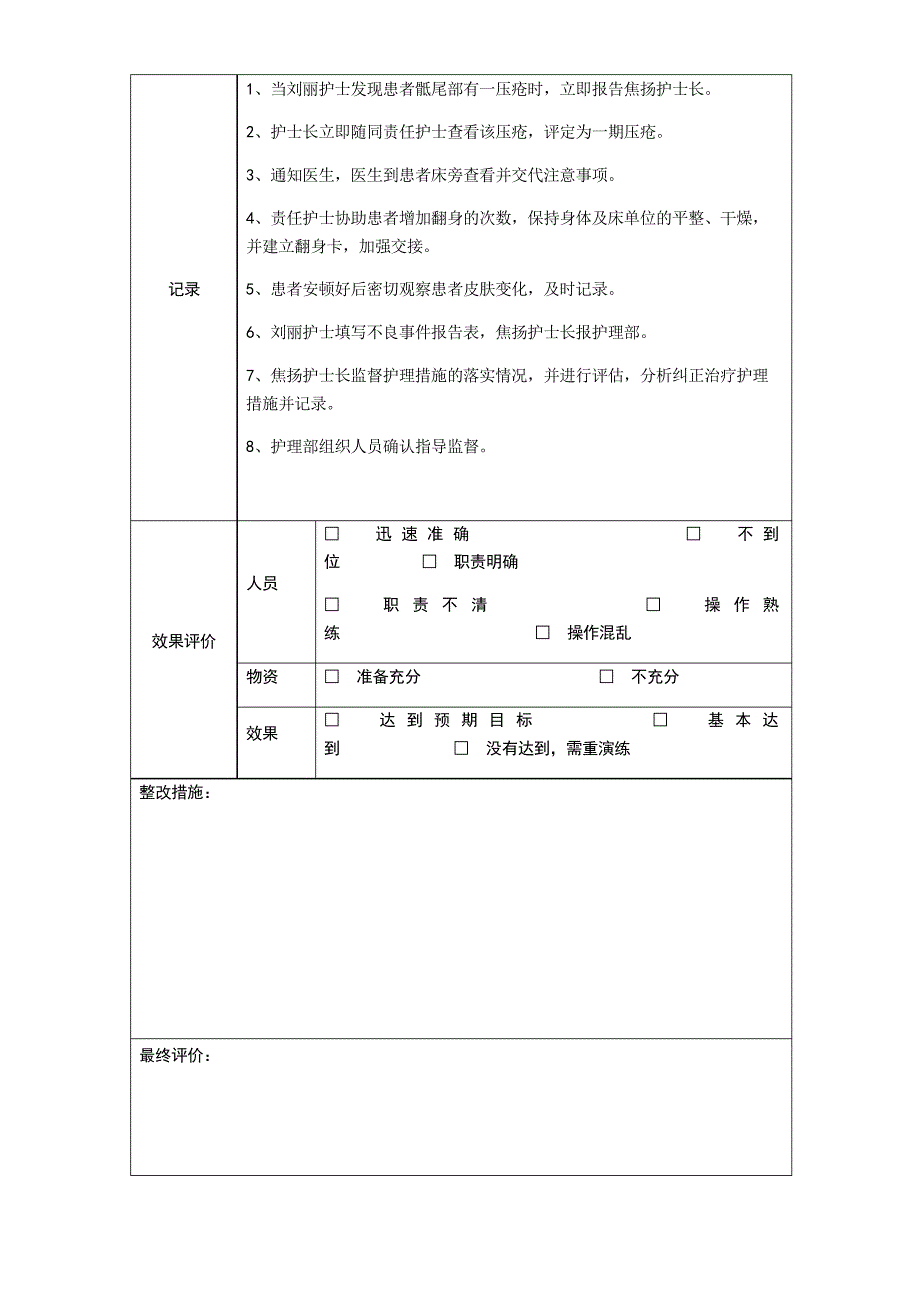 应急预案演练记录_第3页