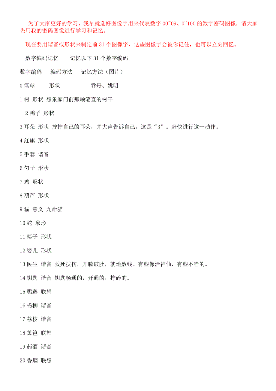 数字密码系统.doc_第3页