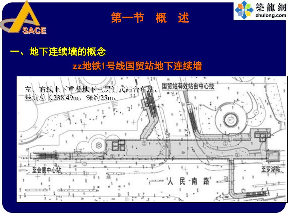 深基坑围护结构地下连续墙结构设计-ppt_第4页