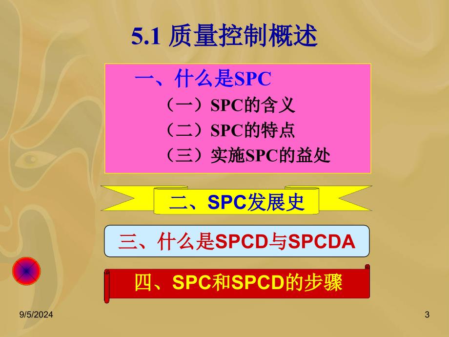 质量控制 PP课件_第3页