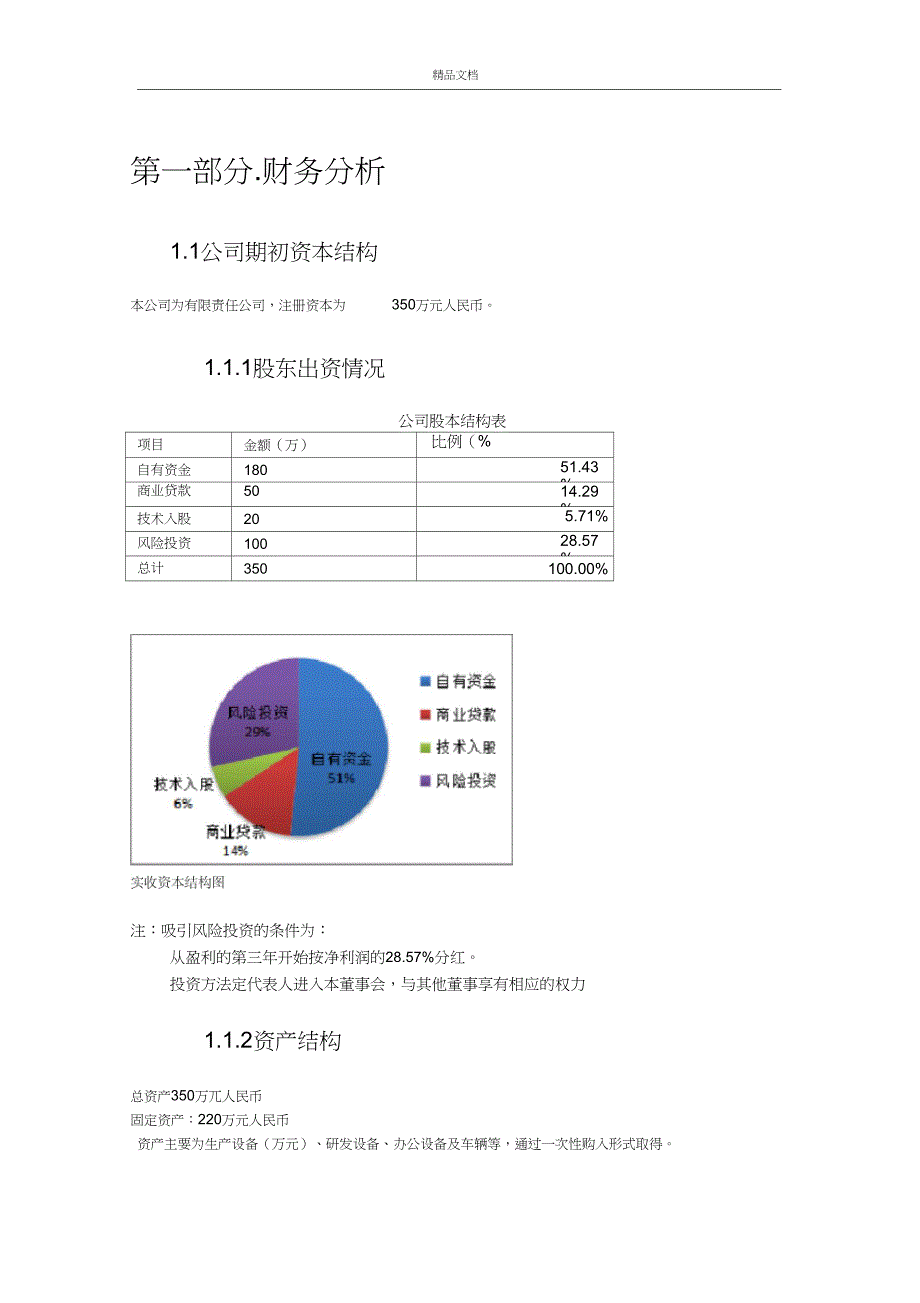 创业计划书的财务部分(含预算报表)_第1页