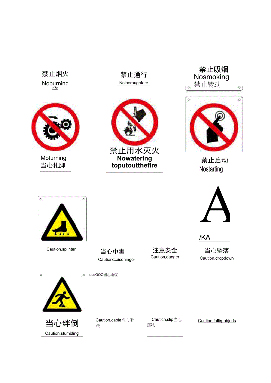 常用电气安全标示牌_第3页