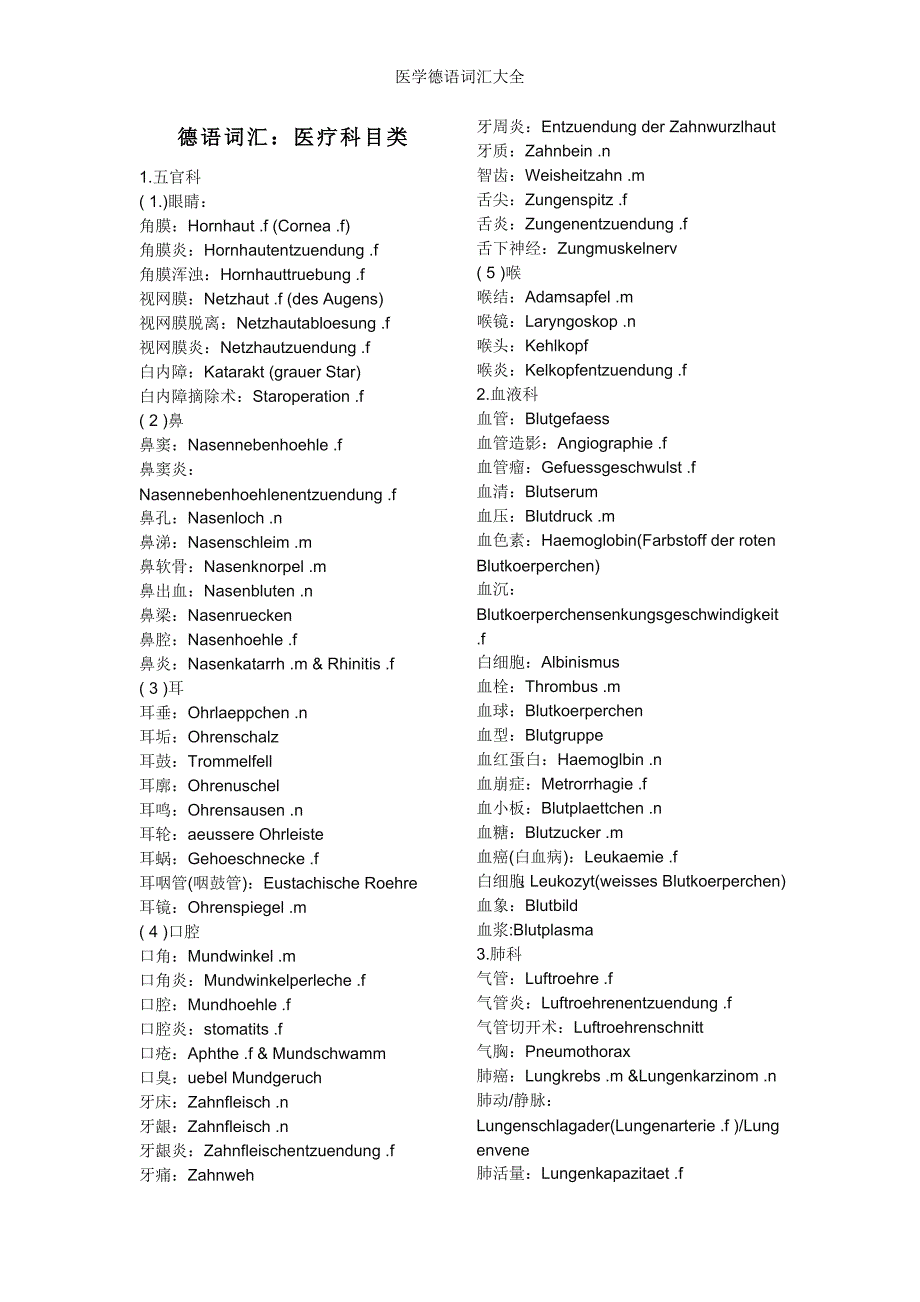 医学德语词汇大全_第1页