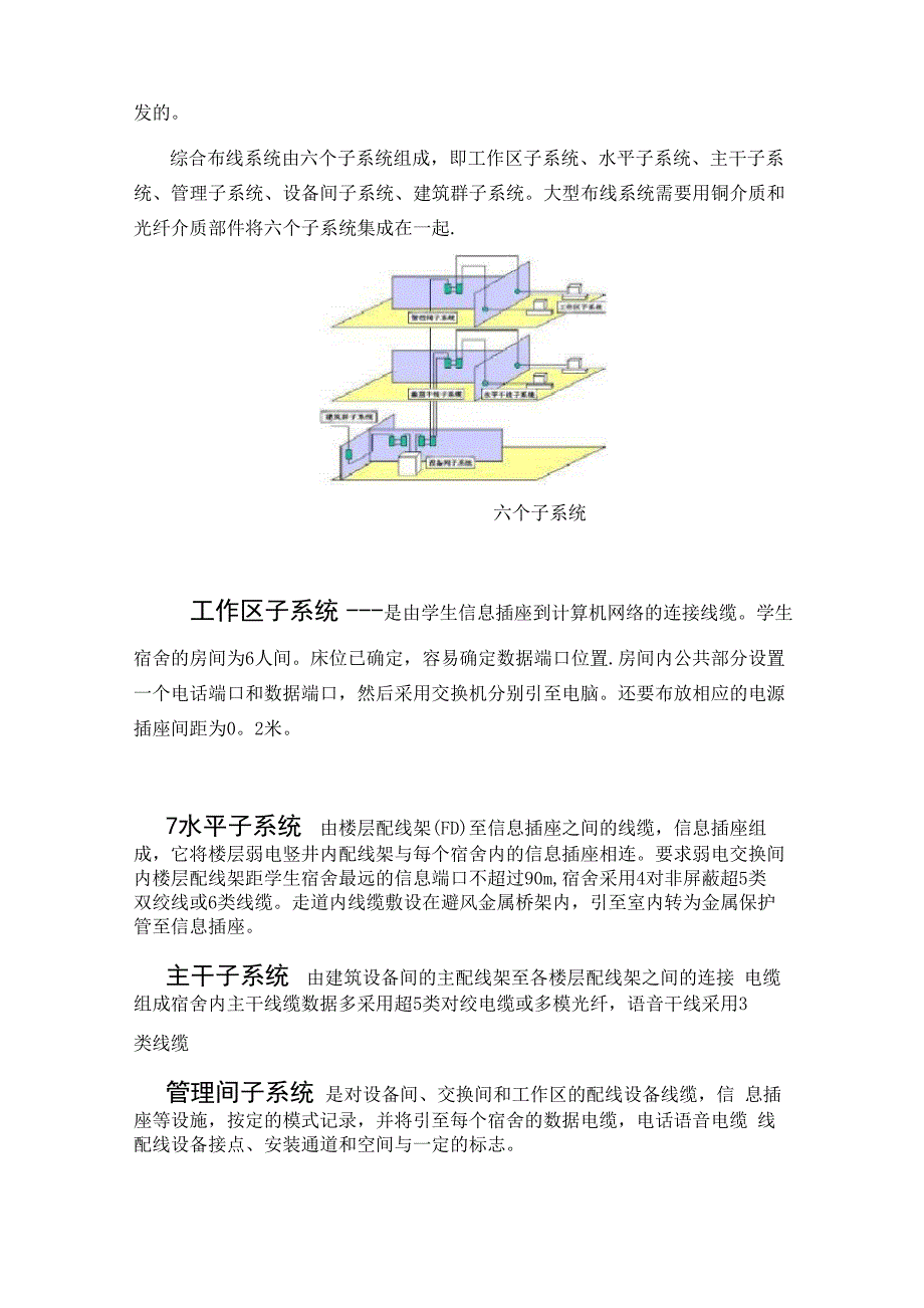 学院学生宿舍楼综合布线方案_第4页