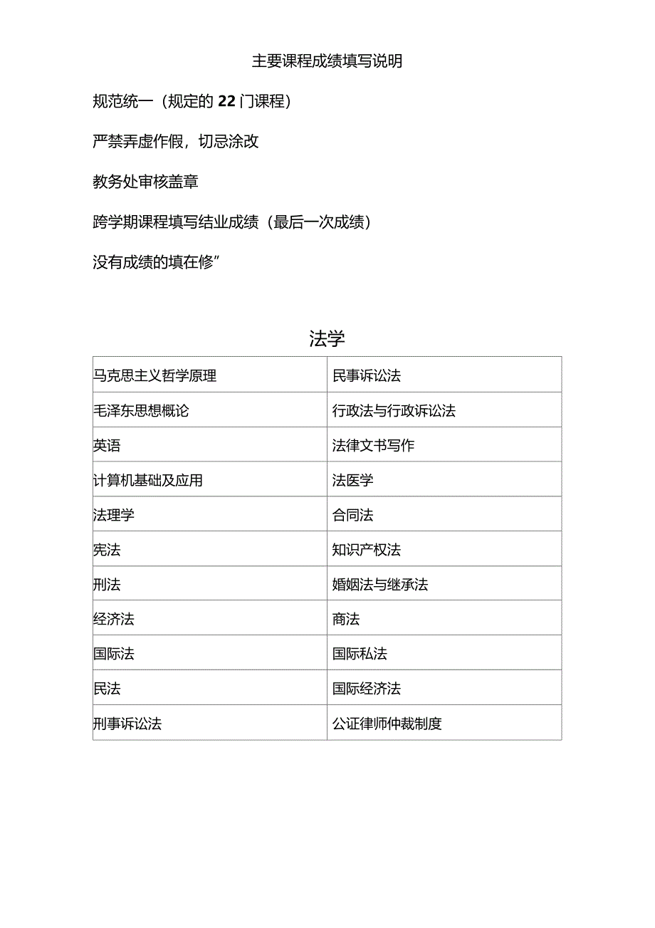 在法国著名导演吕克贝松监制的动作搞笑大片taxi中影片的主角_第1页