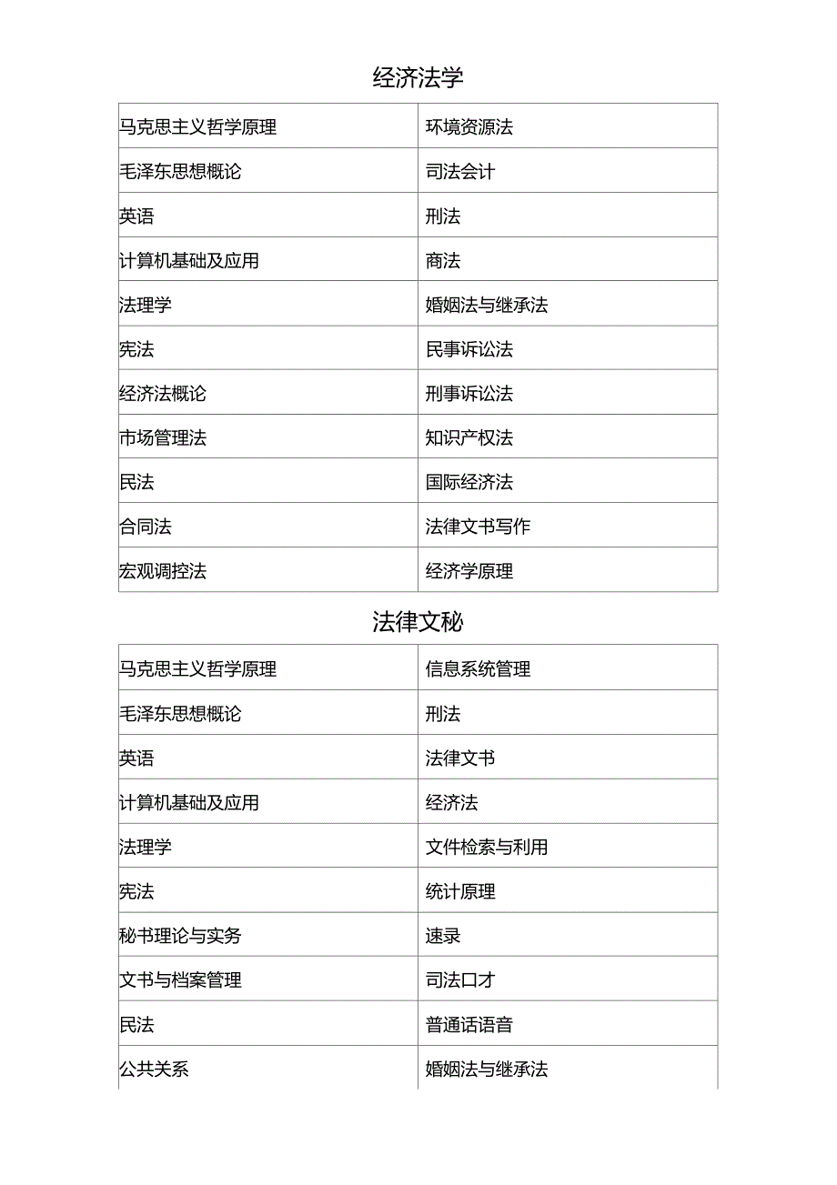 在法国著名导演吕克贝松监制的动作搞笑大片taxi中影片的主角_第2页