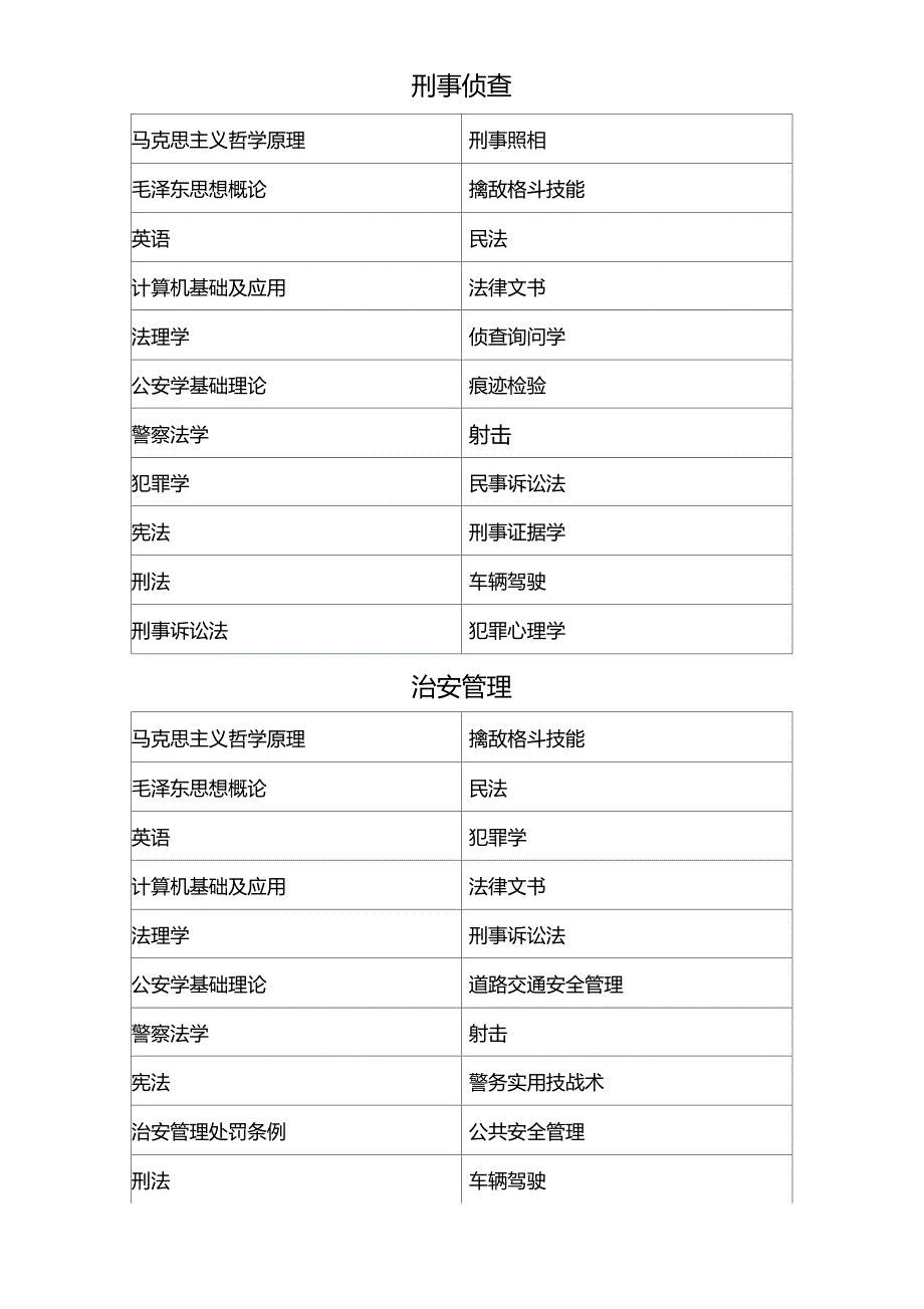 在法国著名导演吕克贝松监制的动作搞笑大片taxi中影片的主角_第5页