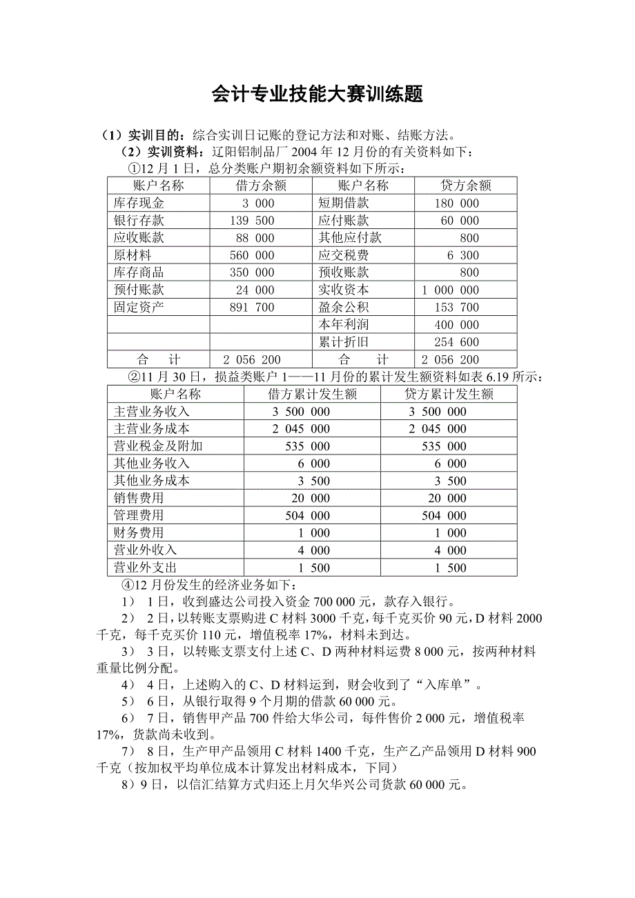 会计专业技能大赛训练题_第1页